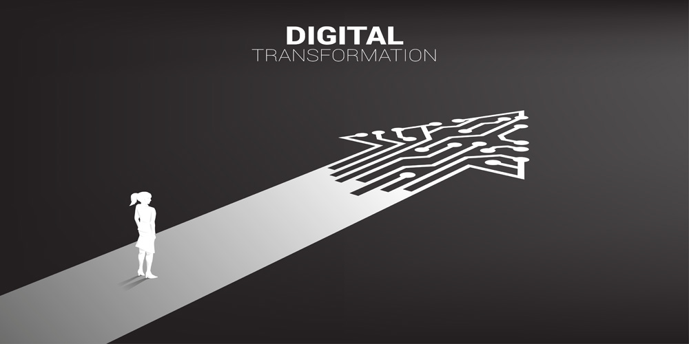 Digital Transformation